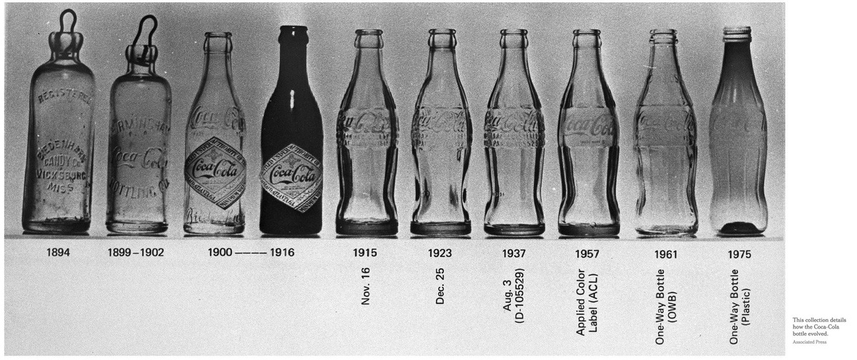 🔥 Coca-Cola: как пузырьки за 5 центов превратили мир в секту